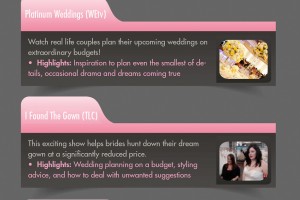 Wedding Planning Tip Newport Beach Wedding Photographer